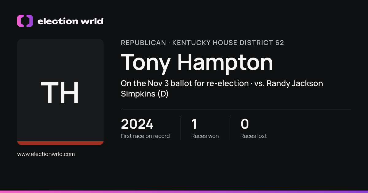 Profile card for Tony Hampton