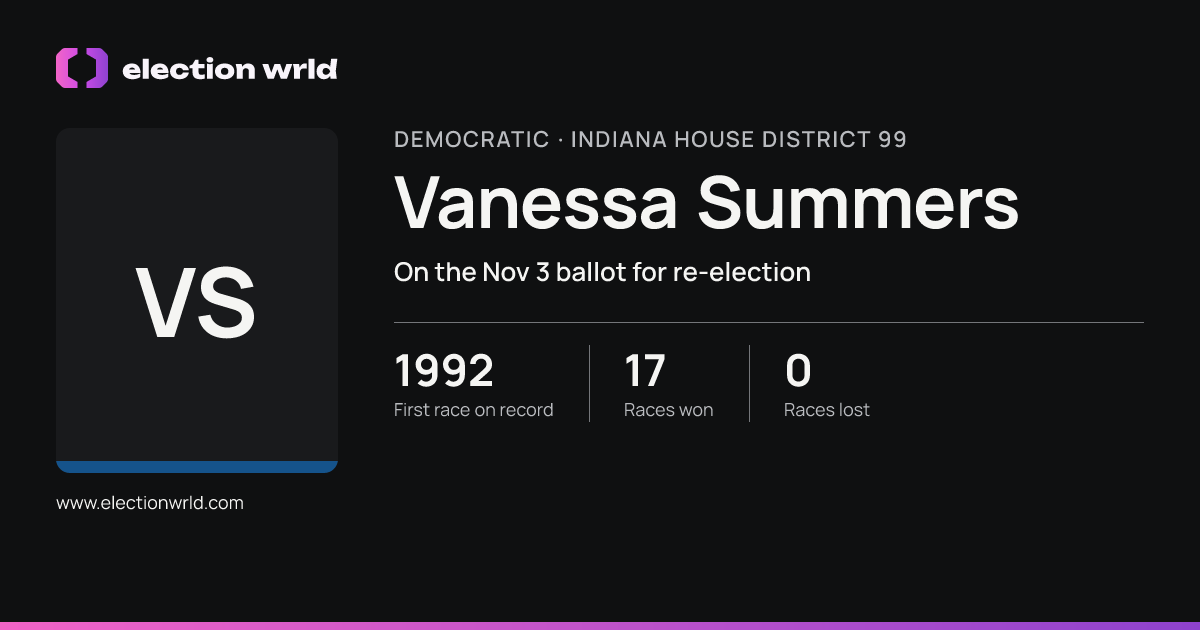 Profile card for Vanessa Summers