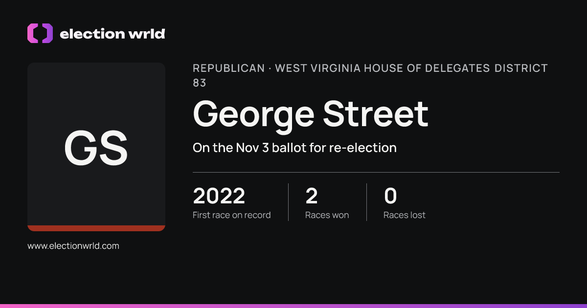 Profile card for George Street
