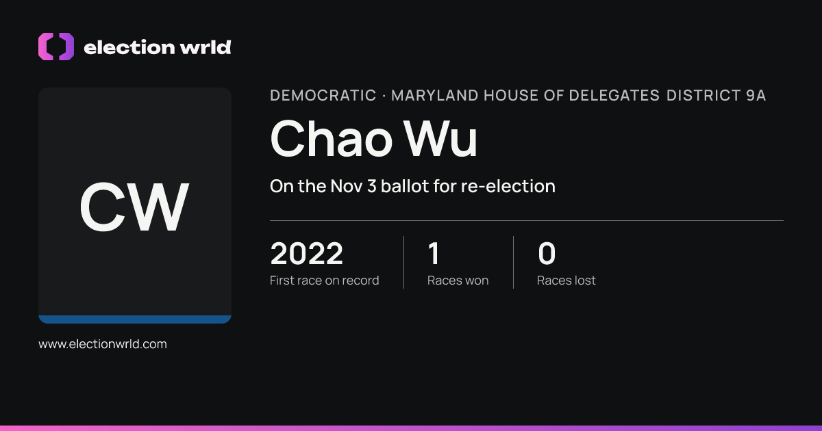 Profile card for Chao Wu