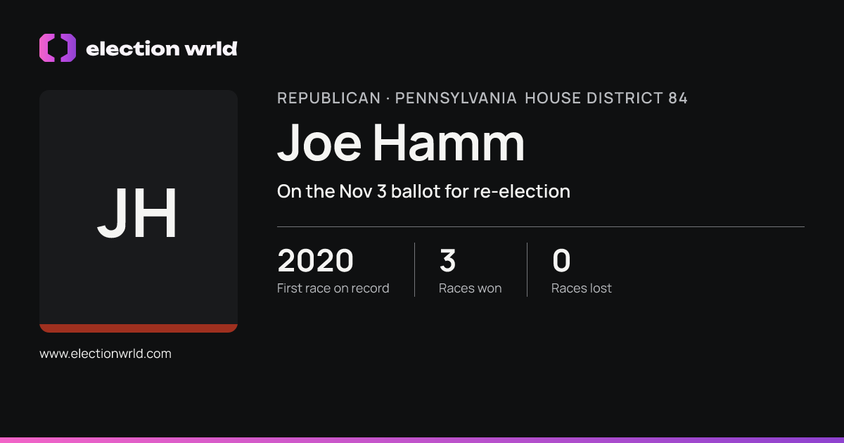 Profile card for Joe Hamm