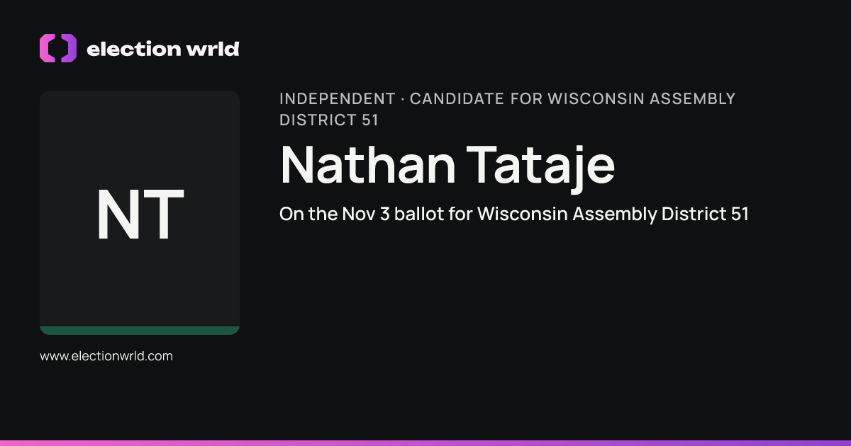 Profile card for Nathan Tataje
