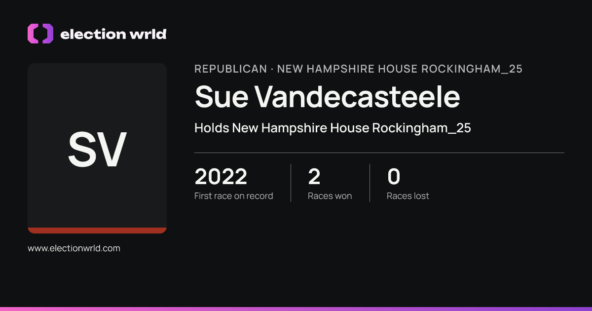 Profile card for Sue Vandecasteele