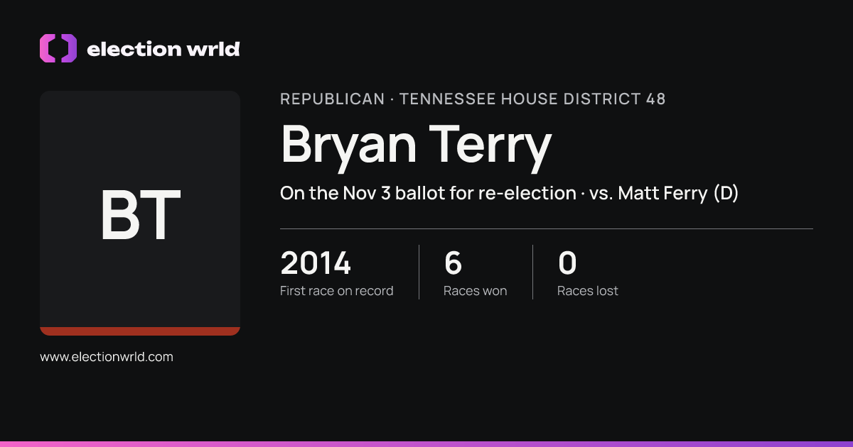 Profile card for Bryan Terry