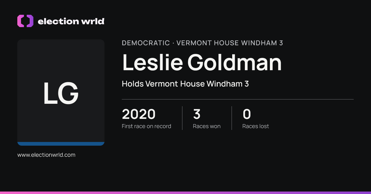 Profile card for Leslie Goldman