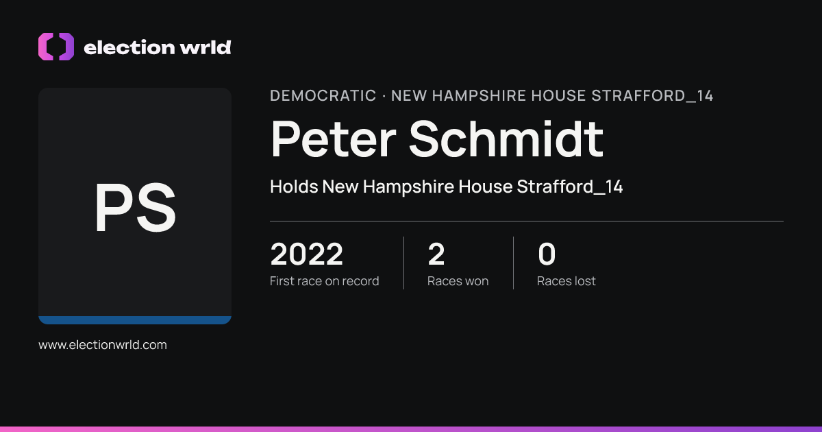 Profile card for Peter Schmidt