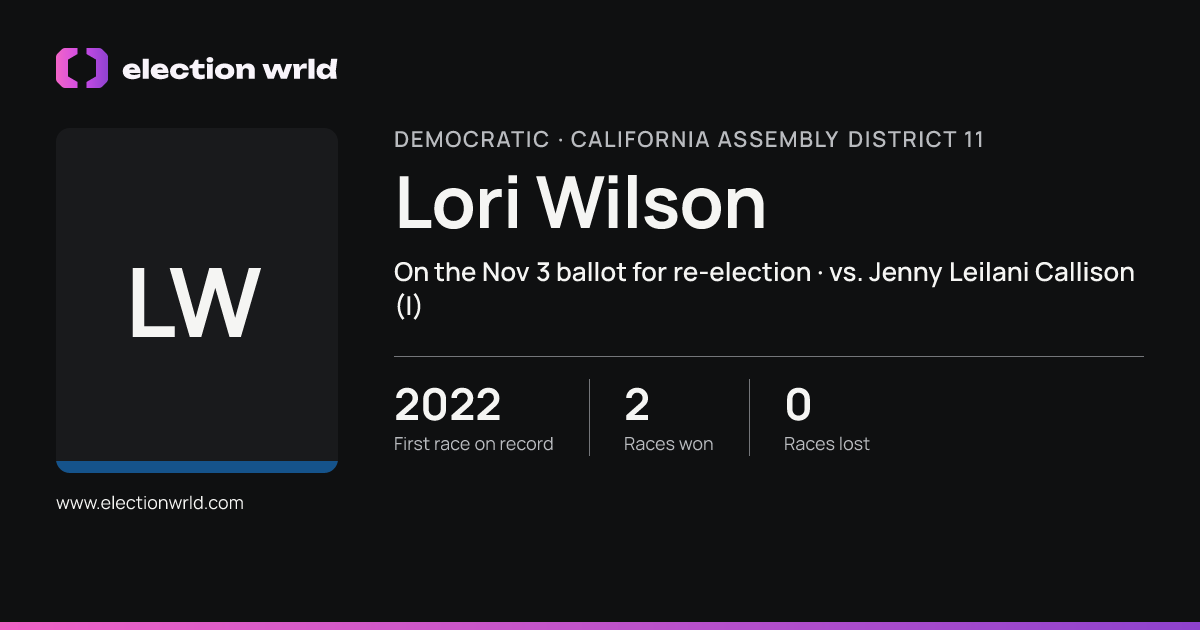 Profile card for Lori Wilson