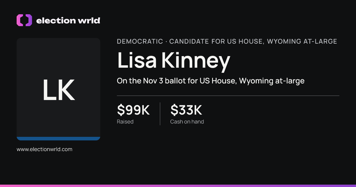 Profile card for Lisa Kinney
