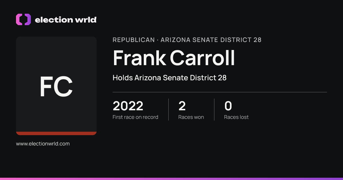 Profile card for Frank Carroll