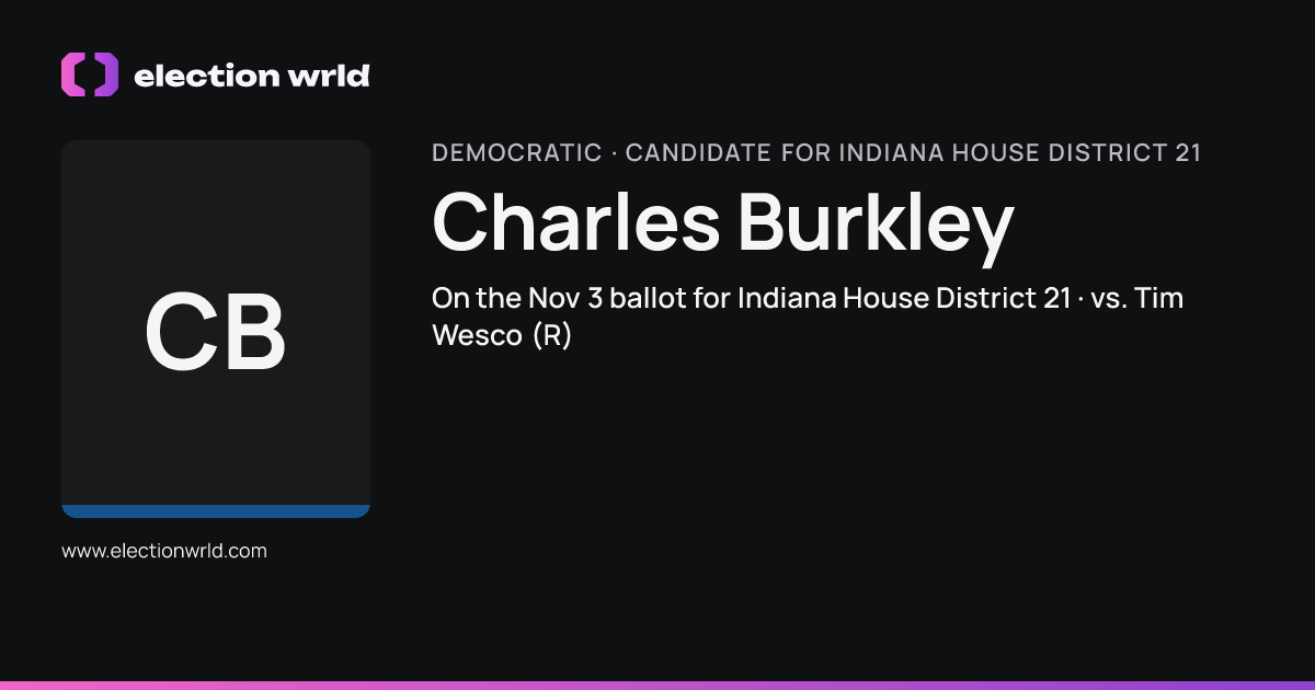 Profile card for Charles Burkley