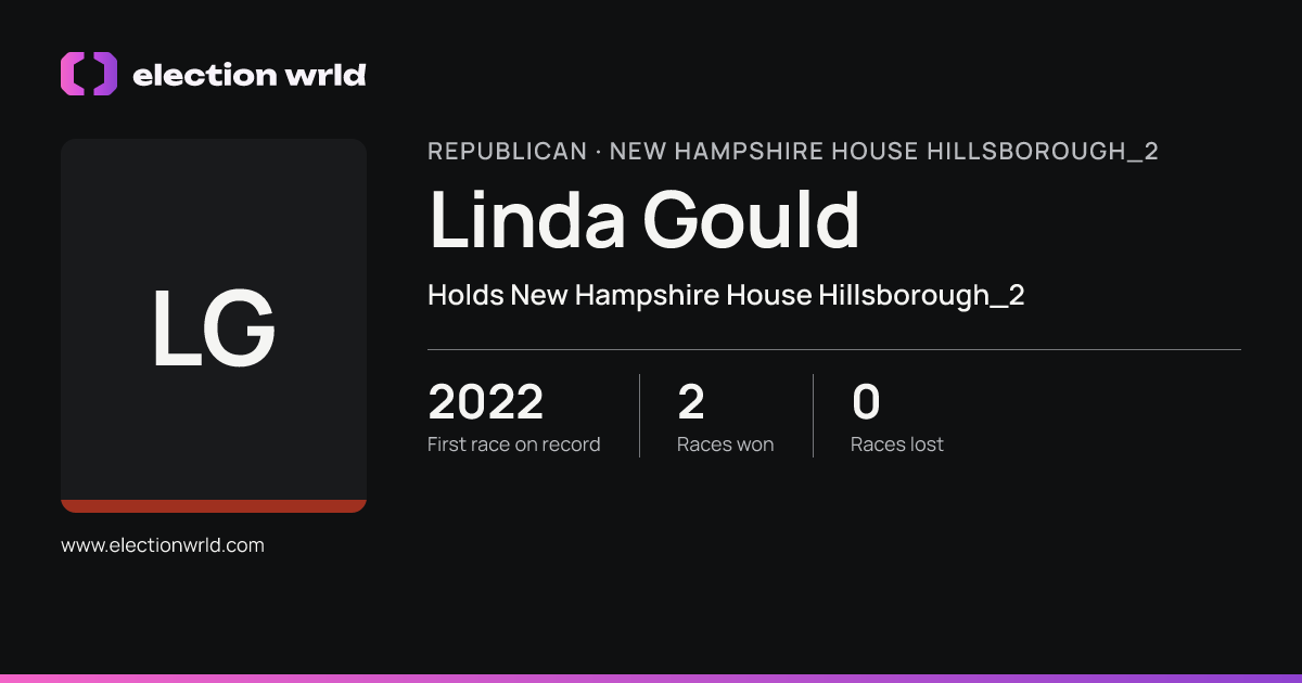 Profile card for Linda Gould