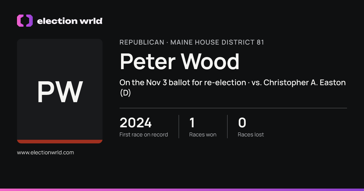Profile card for Peter Wood