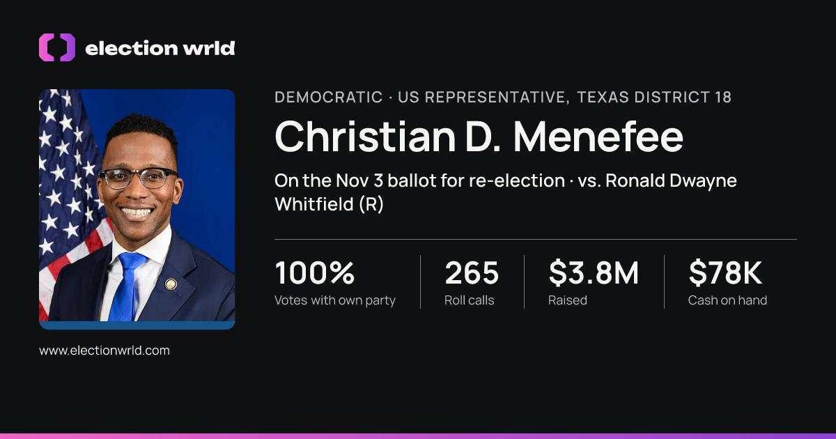 Profile card for Christian D. Menefee