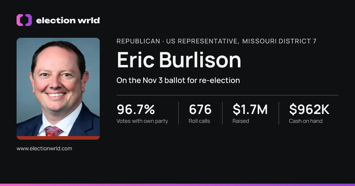 Profile card for Eric Burlison