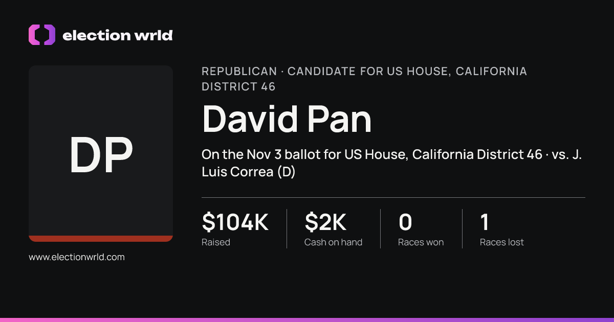 Profile card for David Pan