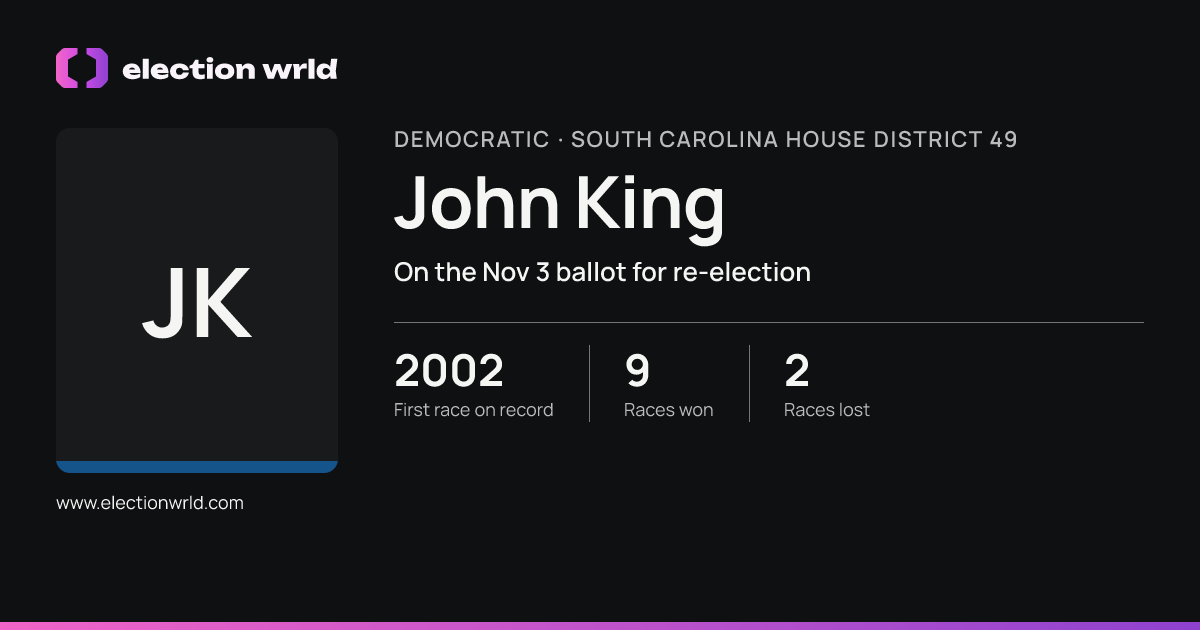 Profile card for John King