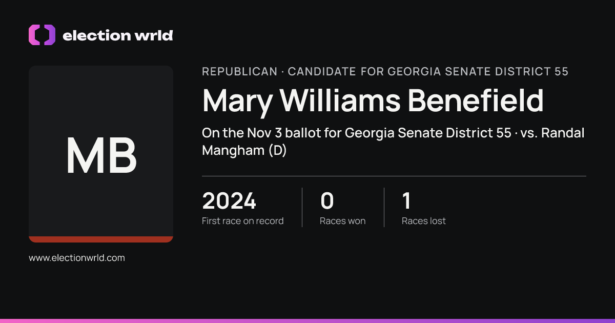 Profile card for Mary Williams Benefield