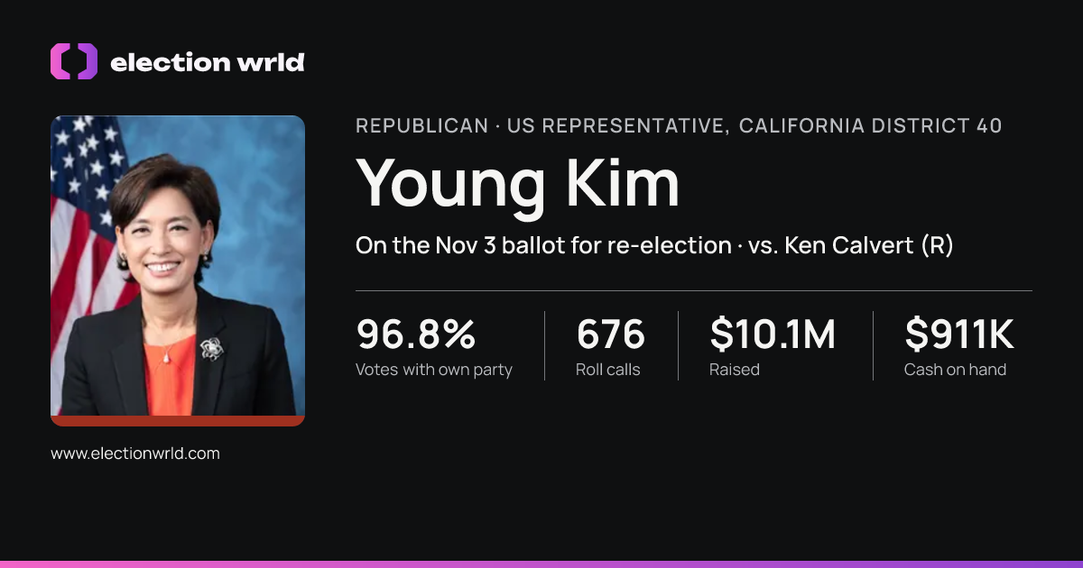Profile card for Young Kim