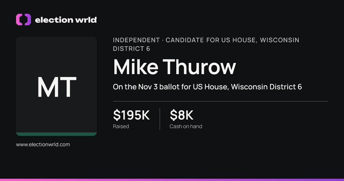 Profile card for Mike Thurow