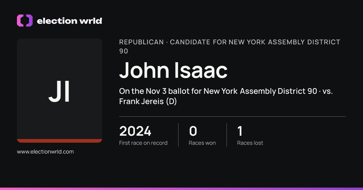 Profile card for John Isaac