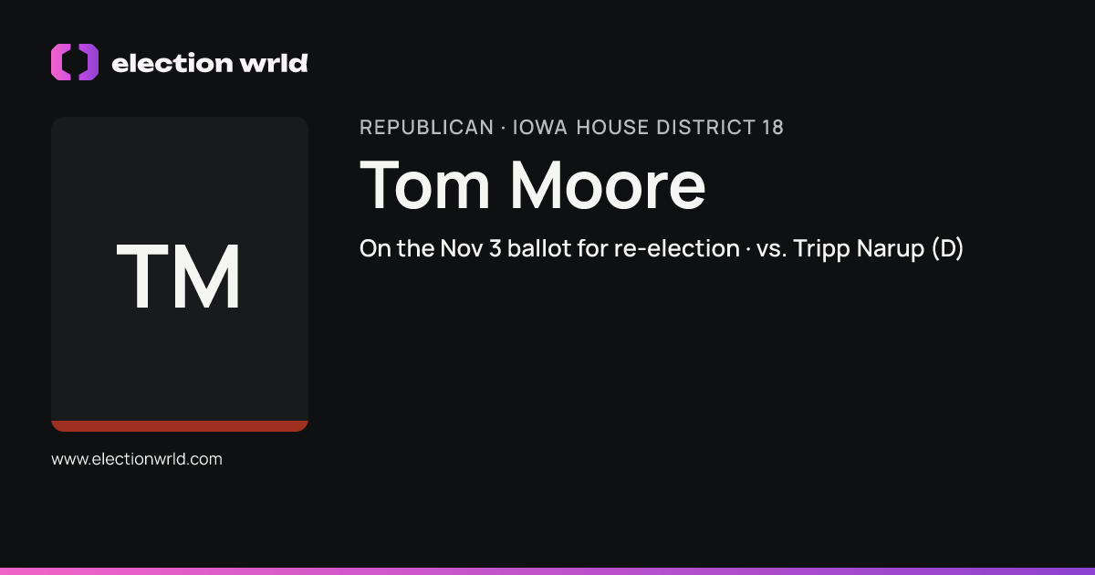 Profile card for Tom Moore