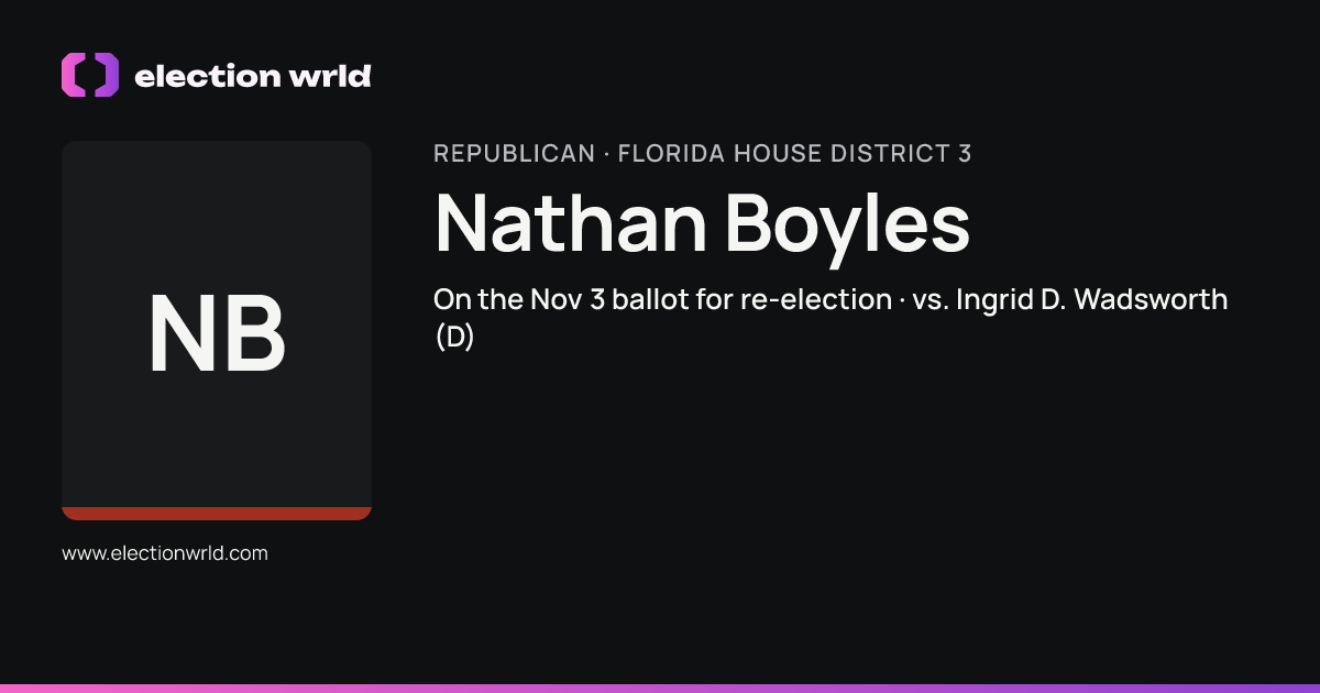 Profile card for Nathan Boyles