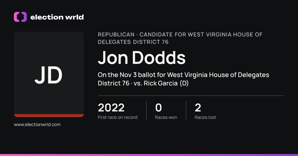 Profile card for Jon Dodds