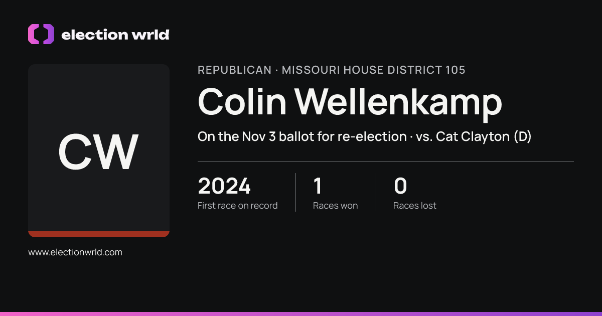 Profile card for Colin Wellenkamp