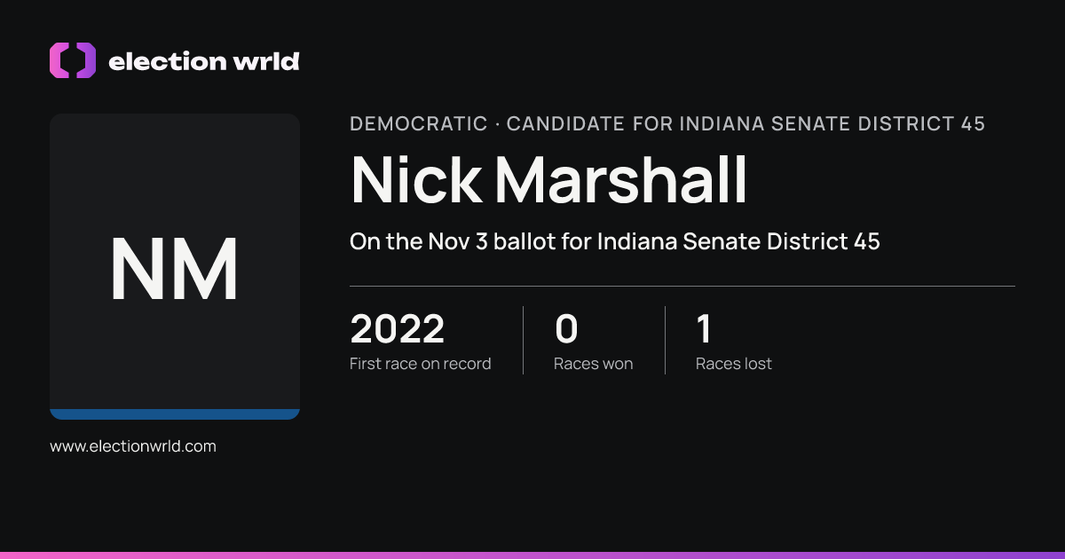 Profile card for Nick Marshall