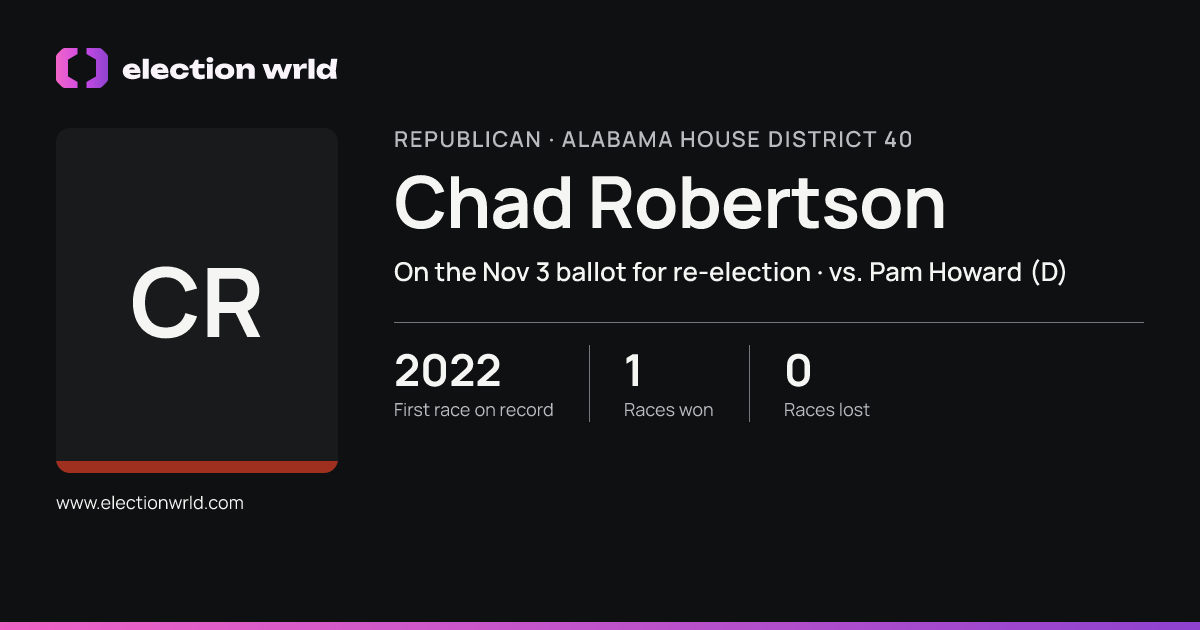 Profile card for Chad Robertson