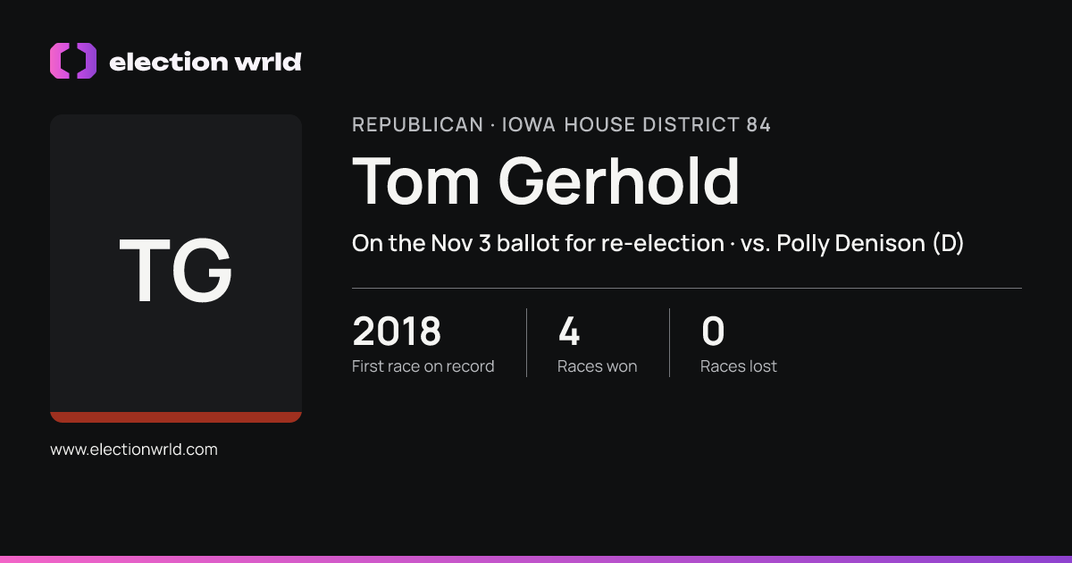 Profile card for Tom Gerhold