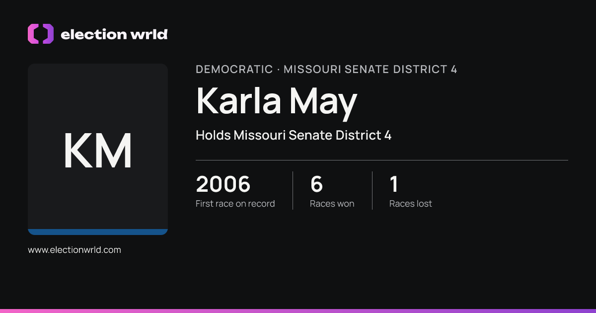 Profile card for Karla May