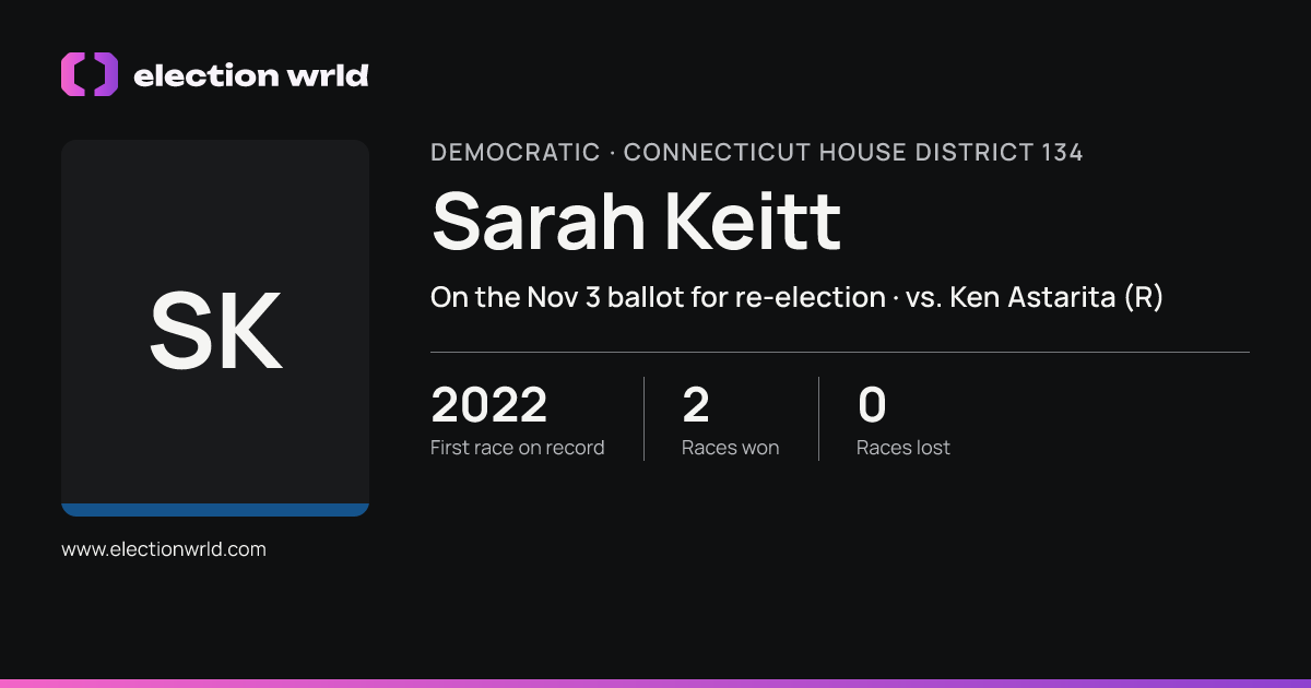 Profile card for Sarah Keitt