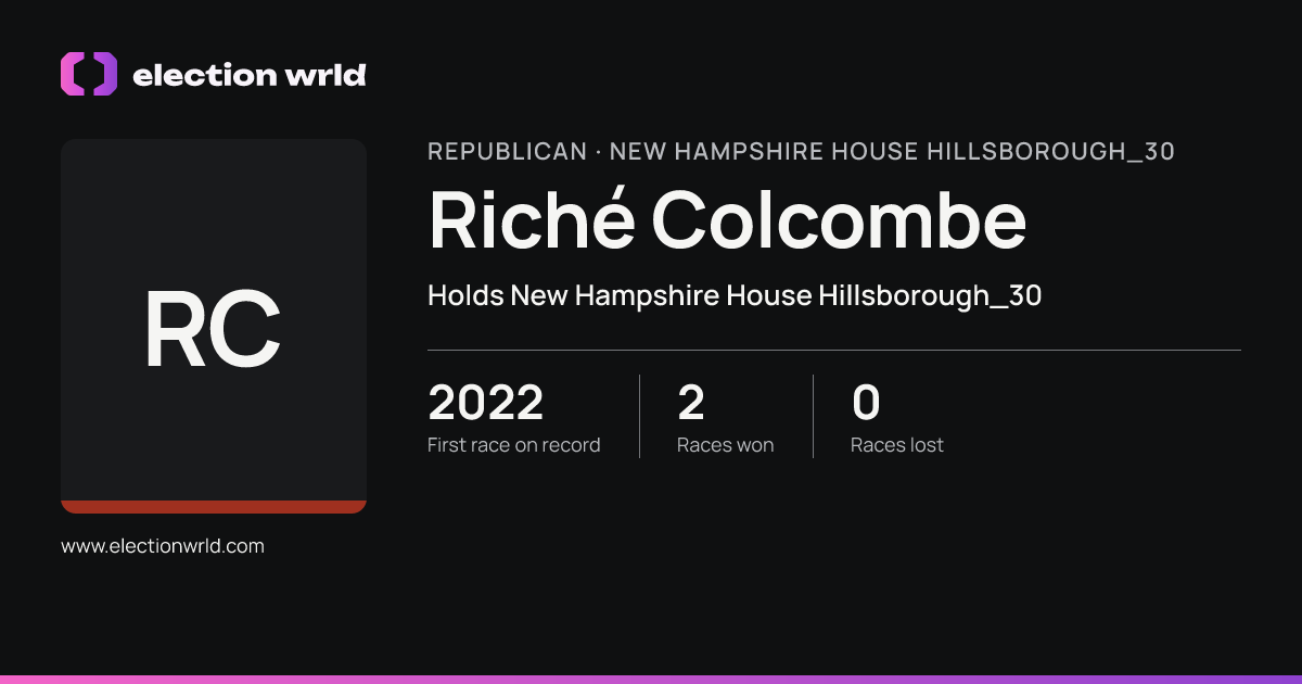 Profile card for Riché Colcombe