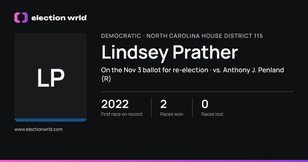 Profile card for Lindsey Prather