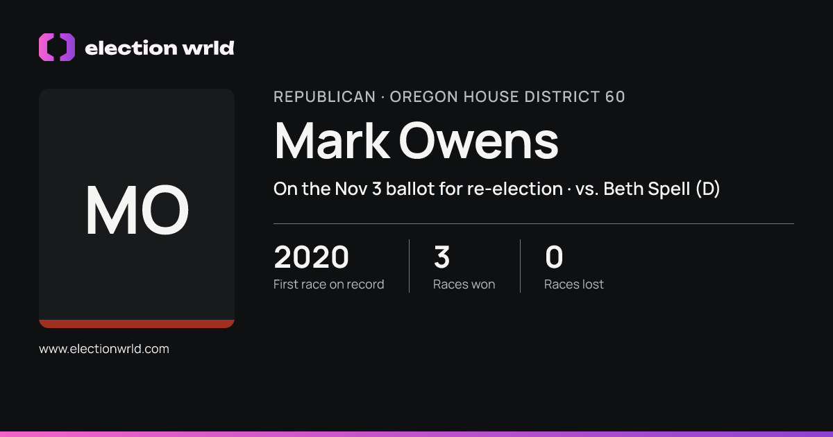 Profile card for Mark Owens