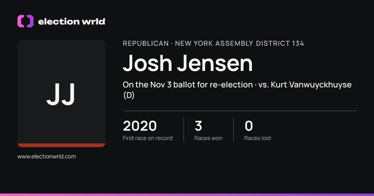 Profile card for Josh Jensen