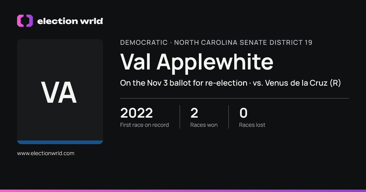 Profile card for Val Applewhite