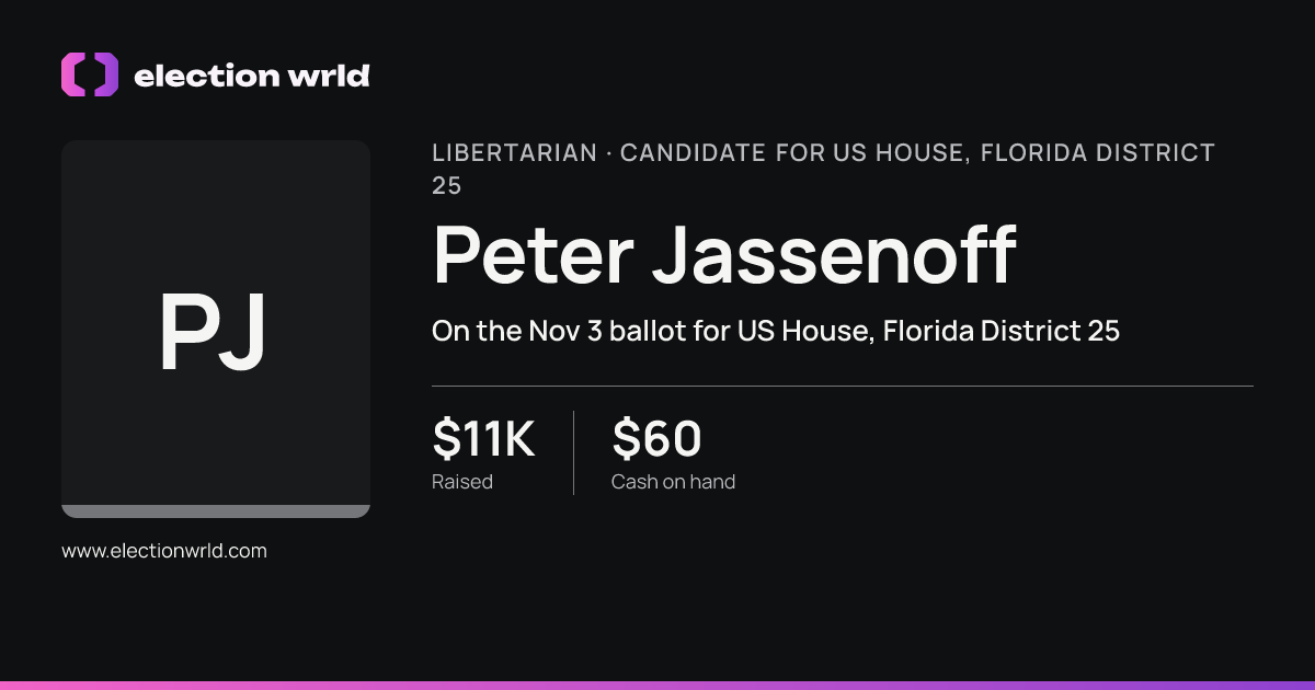 Profile card for Peter Jassenoff