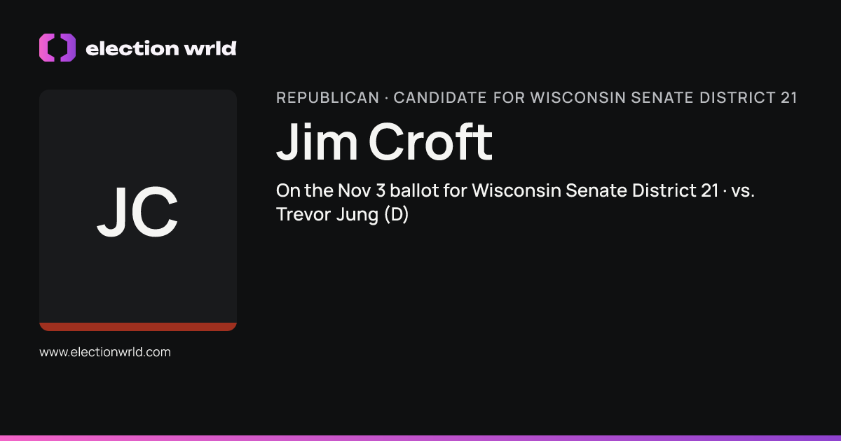 Profile card for Jim Croft