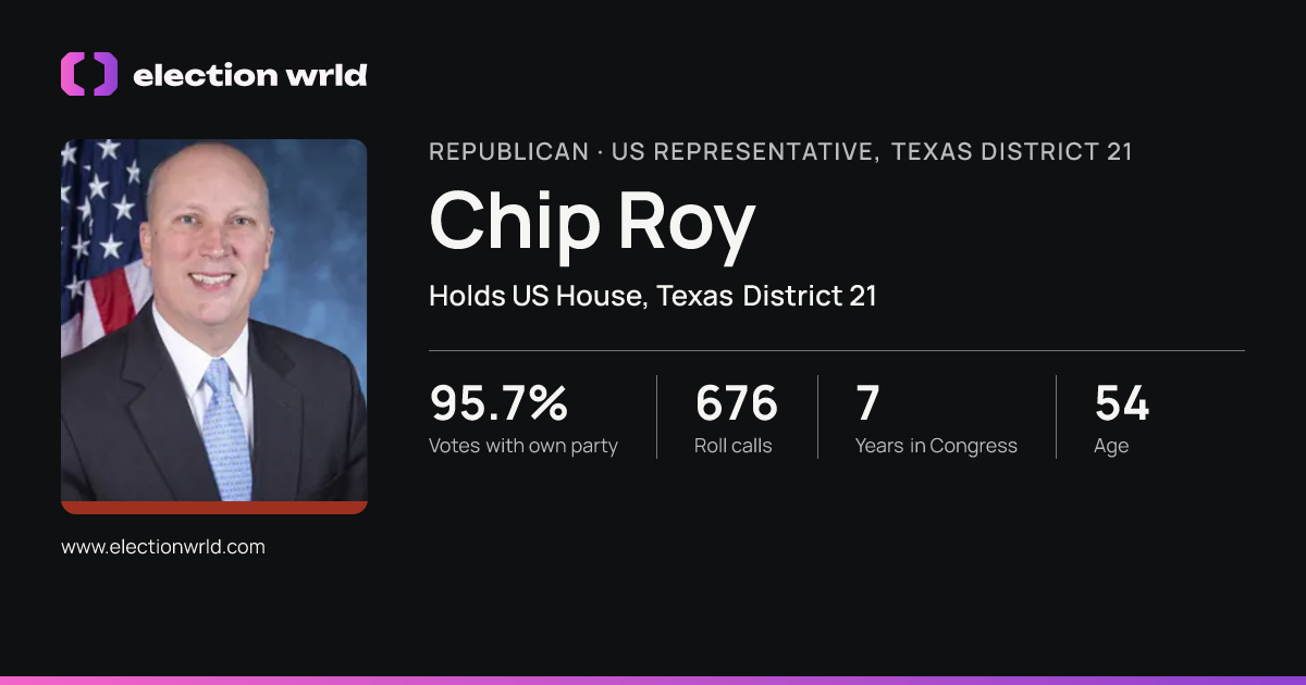 Profile card for Chip Roy