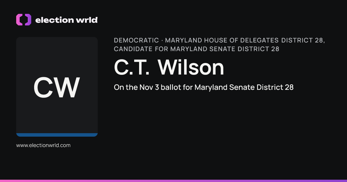 Profile card for C.T. Wilson