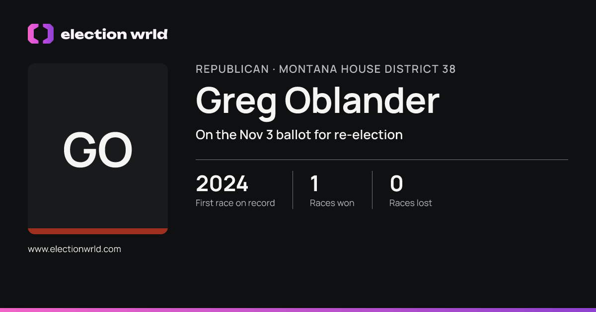 Profile card for Greg Oblander
