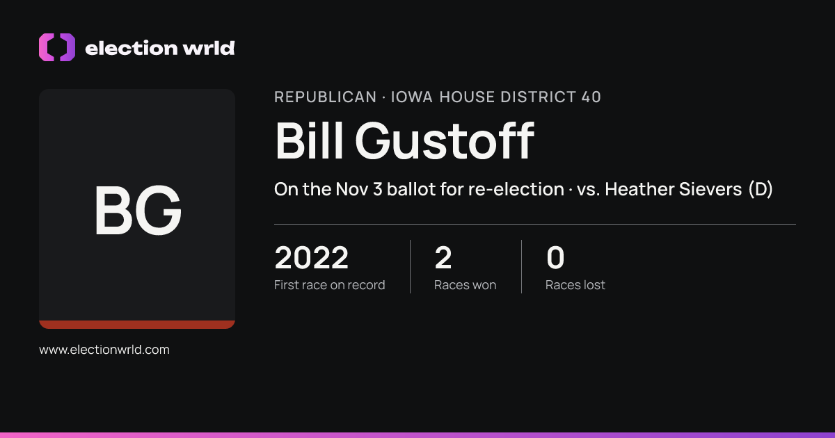 Profile card for Bill Gustoff