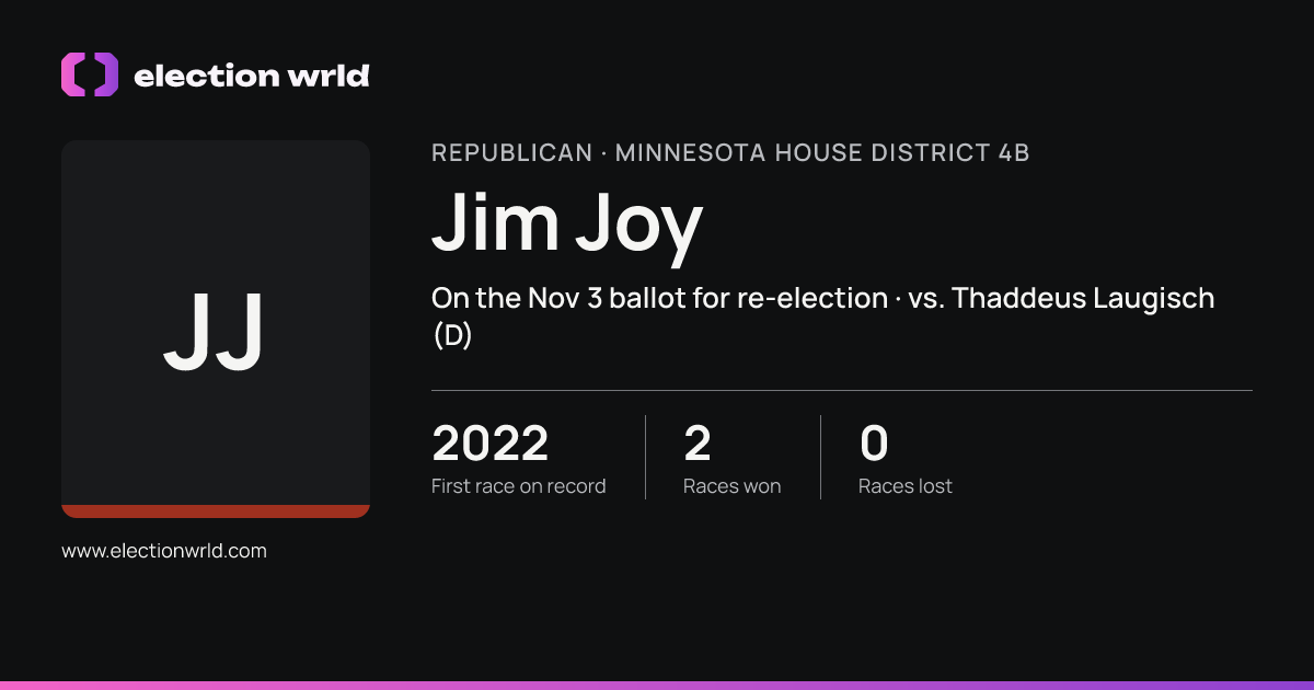 Profile card for Jim Joy
