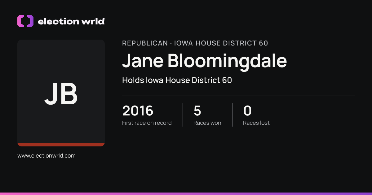 Profile card for Jane Bloomingdale