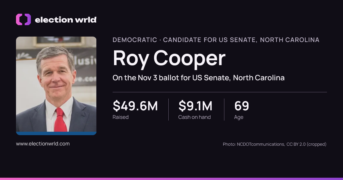 Profile card for Roy Cooper