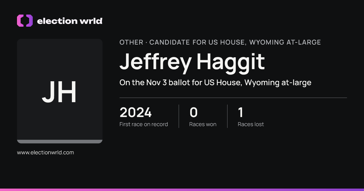 Profile card for Jeffrey Haggit