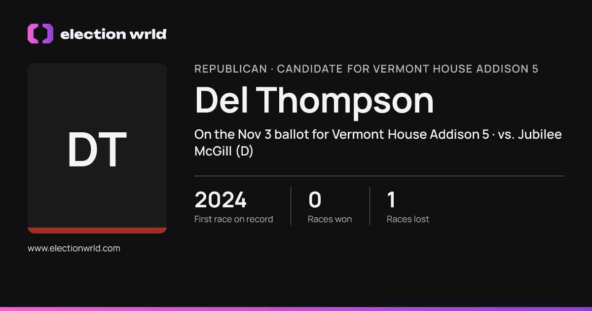 Profile card for Del Thompson