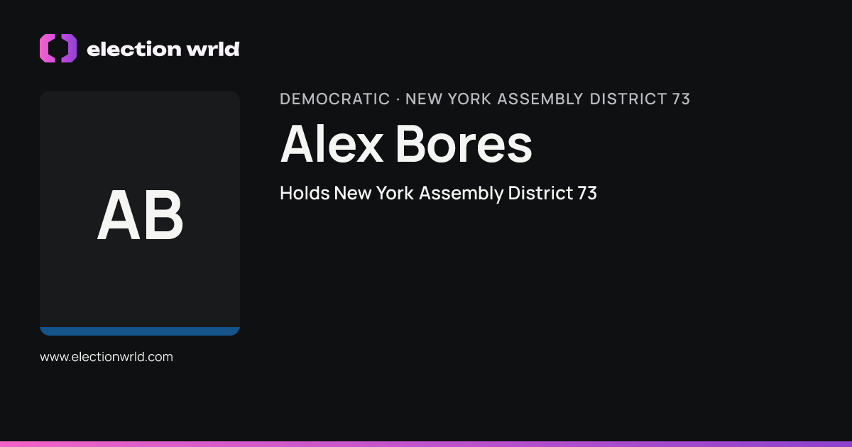 Profile card for Alex Bores